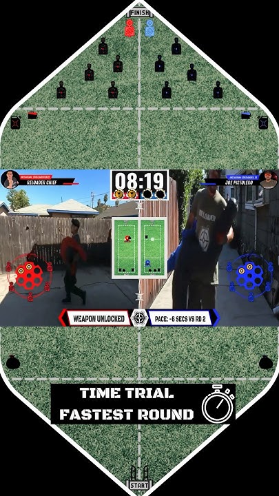 ReloaderSport's tweet card. Fastest Round of Reloader Sport - Pentashot Time Trials