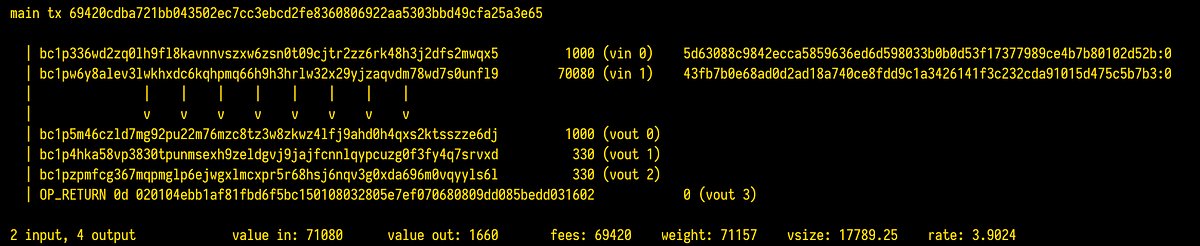 PepeNals's tweet card. What is PEPE•OF•BITCOIN 🟧 ?