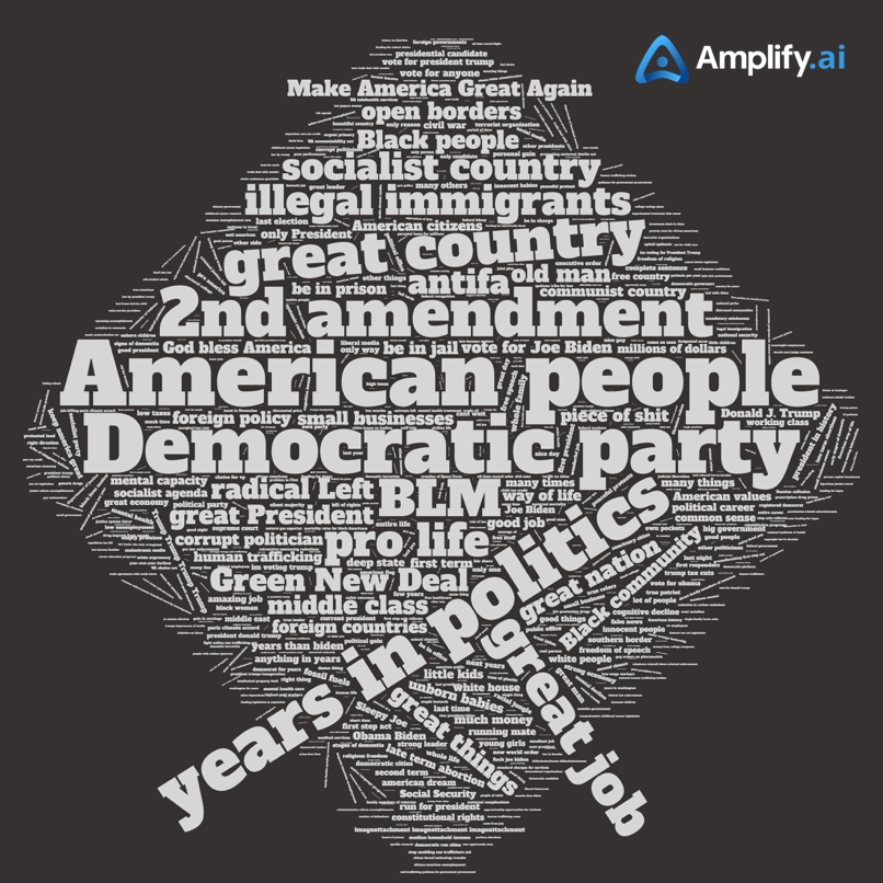 johnmccrea's tweet card. Insights from AI-driven “virtual canvassing” at superhuman scale