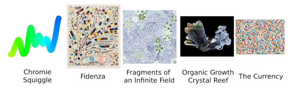 AriJuels's tweet card. By Sarah Allen, Ari Juels, Mukti Khaire, Tyler Kell, and Siddhant Shrivastava