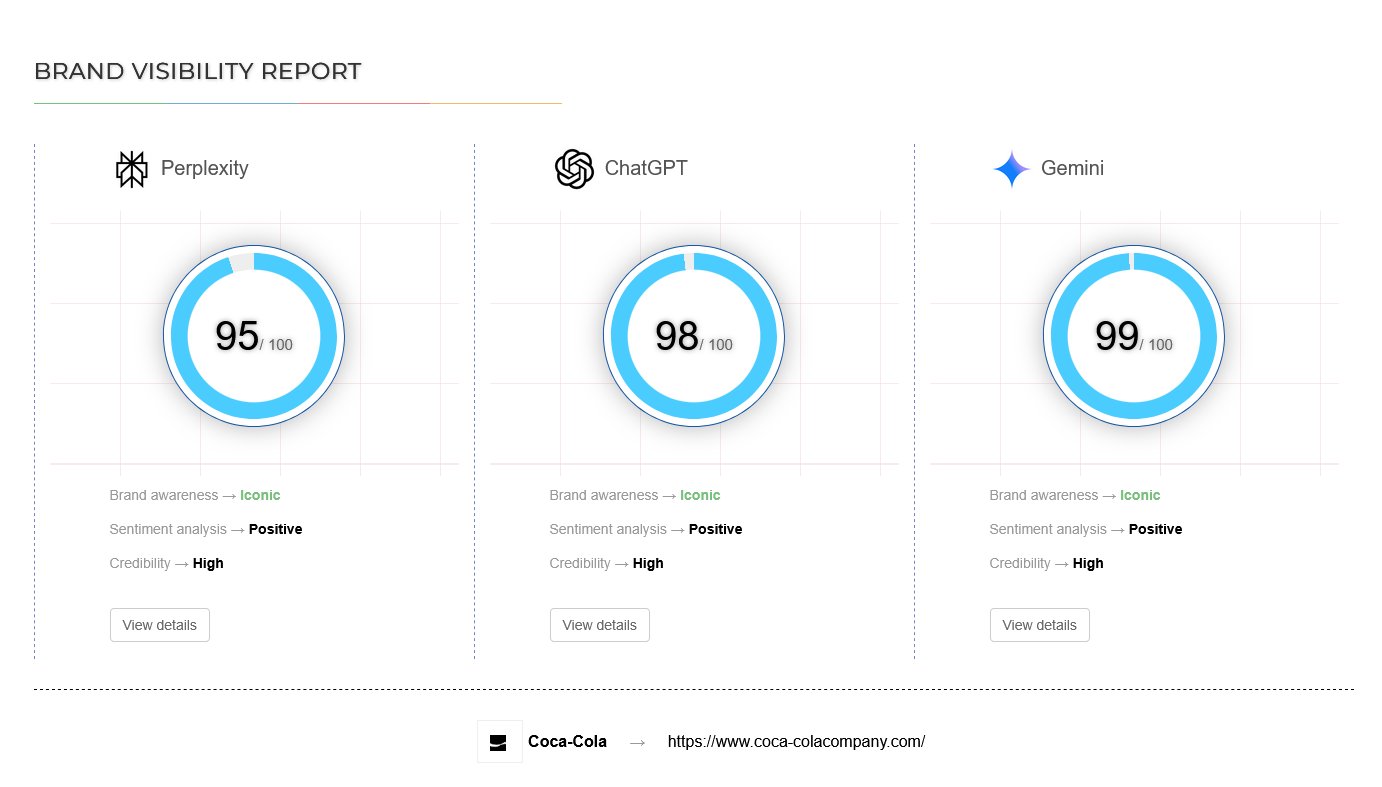 SEOReviewTools's tweet card. AI Visibility Checker. The AI Brand Visibility tool is designed to analyze and compare how different AI models perceive your brand and associated product/services. Discover how popular LLMs look at...