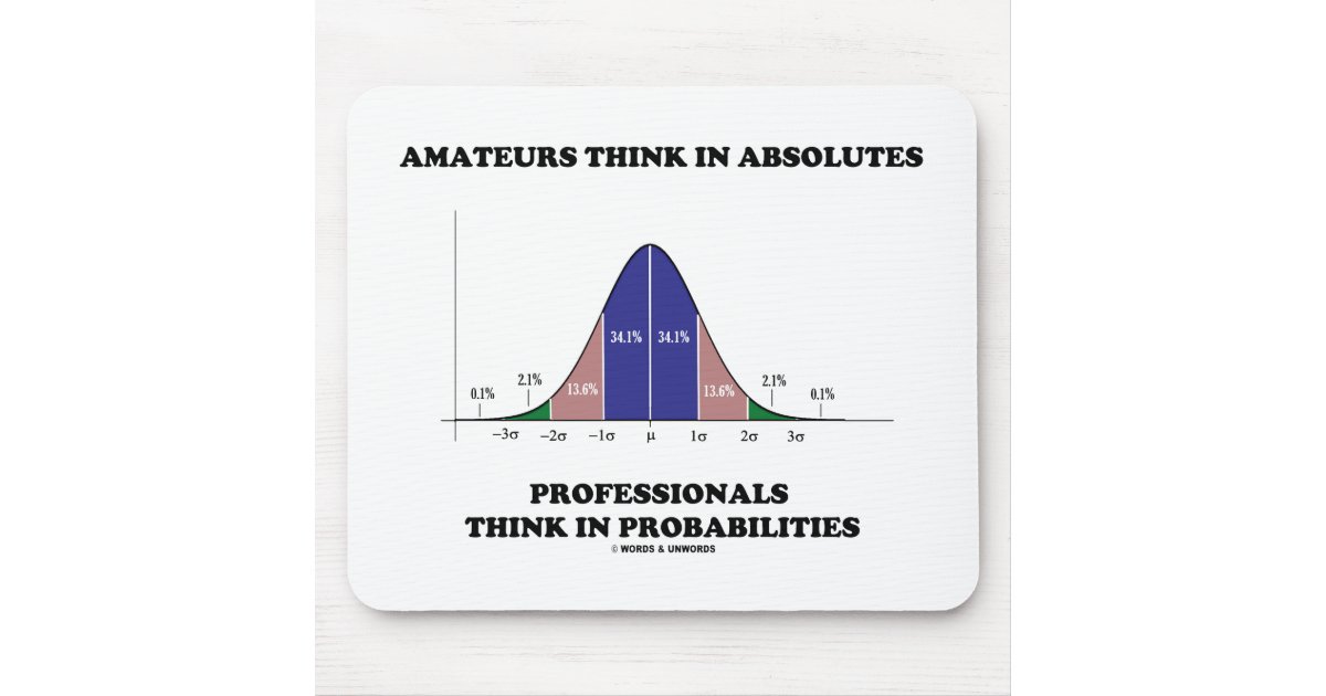 wordsandunwords's tweet card. No need to be a statistician or hypothesis tester to think in probabilities -- in a professional way. Let your wry stats side shine with this mousepad featuring the normal distribution curve (bell...