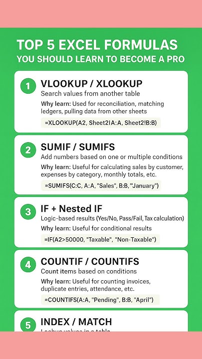 Homedec83243306's tweet card. TOP 5 Excel Formulas You MUST Learn. #excel #microexcel #excelforfr...
