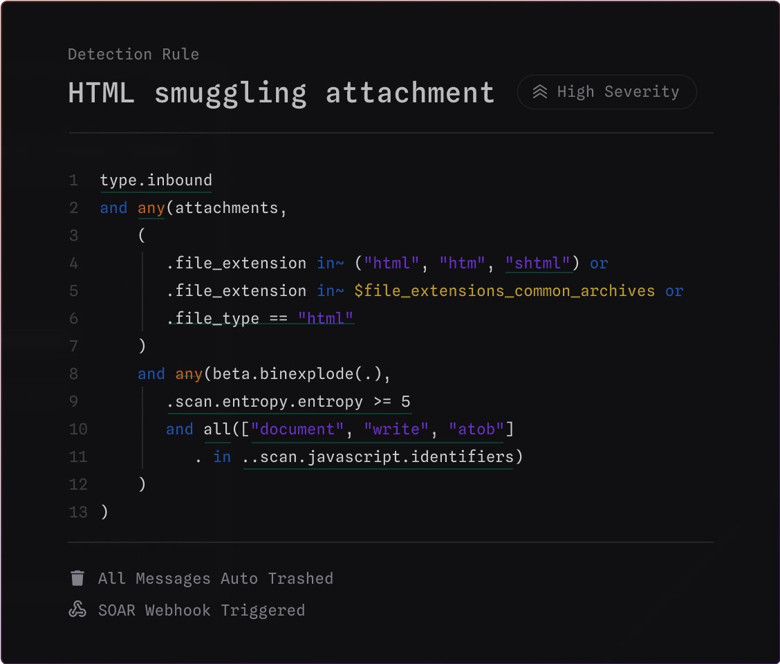 sublime_sec's tweet card. Sublime is the world’s first open email security platform that lets anyone write, run, and share rules in a universal domain-specific language (DSL) to block email-borne attacks, hunt for threats,...