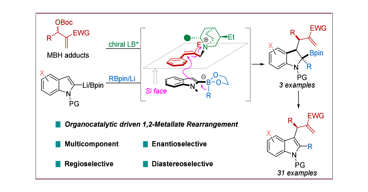 AggarwalLab's tweet card. Catalytic asymmetric multicomponent 1,2-boronate rearrangements provide a practical approach for synthesizing highly valuable enantioenriched boronic esters. When applied to alkenyl or heteroaryl...