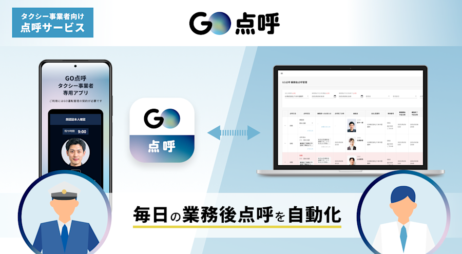 go_goesnext's tweet card. GO株式会社が展開する、タクシー事業者の運行管理工数の削減に寄与する自動点呼システム『GO点呼』は、2025年9月2日(火)付けで国土交通省より自動点呼機器として認定を受けました。10月より順次サービス提供を行ってまいります。