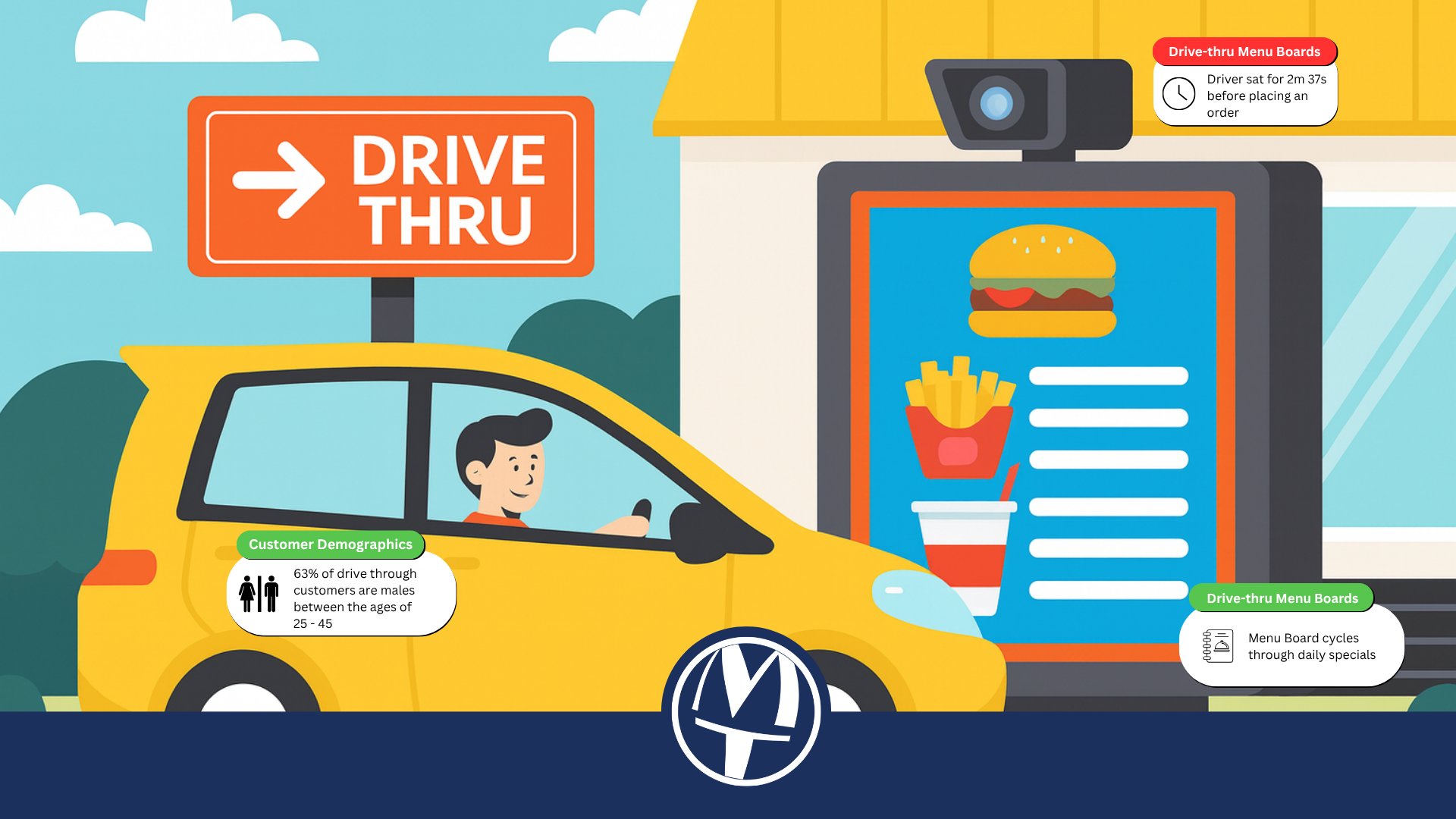 MovingTacticsSA's tweet card. In today’s retail environment, particularly in fast-paced settings like Quick Service Restaurants (QSRs) and drive-thrus, digital menu boards, dynamic