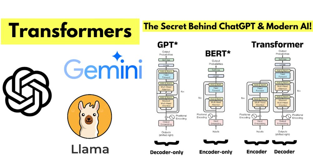 Pavan_Belagatti's tweet card. I want to walk you through one of the most important breakthroughs in modern artificial intelligence....