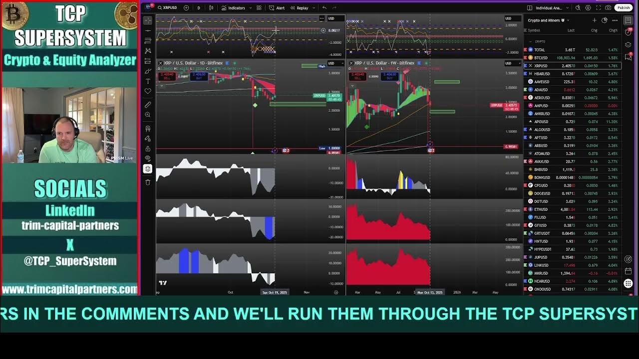 TCP_SuperSystem's tweet card. CRYPTO UPDATE - CRYPTO CHARTS AND SIGNALS! This Guy is AWESOME!...