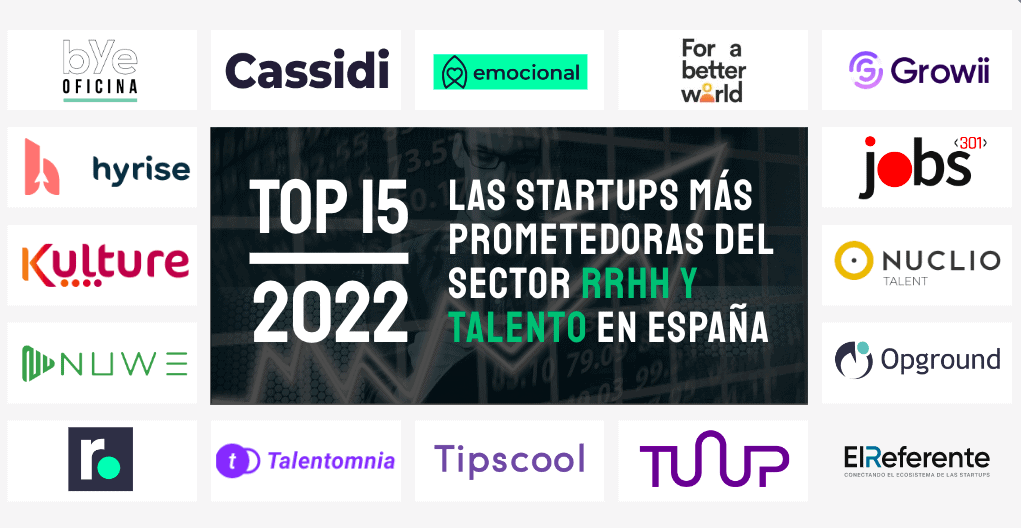 Rviewer_'s tweet card. El Referente elabora un Top 15 de las startups centradas en el campo de los Recursos Humanos y el Talento más prometedoras de España en 2022.