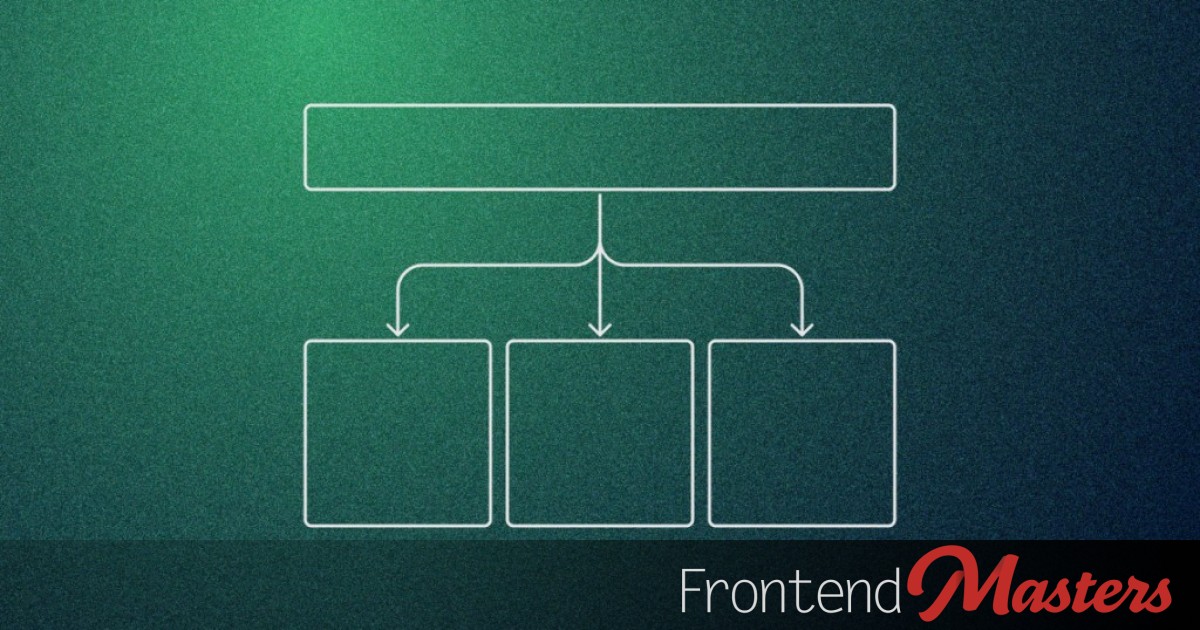 docs_guy's tweet card. Seeking an Answer: Why can’t HTML alone do includes?