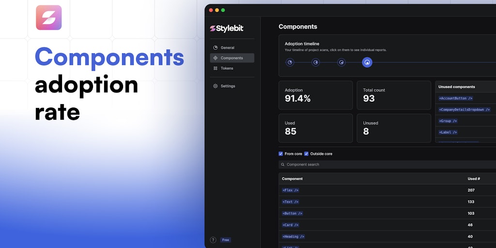 stylebitapp's tweet card. Get insights on your design system usage. With Stylebit you can measure, analyze and boost adoption of your design system across many platforms. Get information on component usage, confidently...