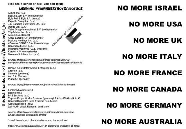 backlashblogs's tweet card. This zine, designed to fit on 2 printed sheets of paper, consists of 3 parts: An affirmation that the fight against colonial Israel is inseparable from the fight against other colonialisms. A versi…