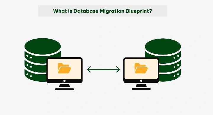 PearlAviz's tweet card. Backend systems evolve quietly, but nothing makes that evolution visible like a migration, it’s the blueprint of how your system thinks. As I continue to build systems that work, the more I realize...
