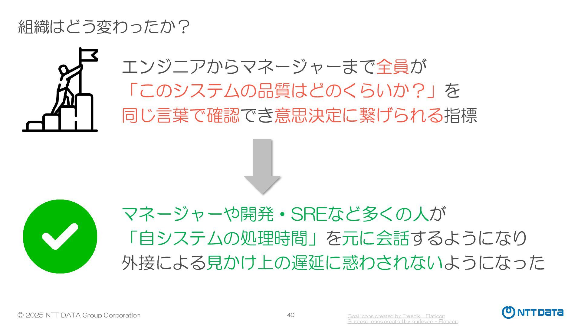 Kentaro1043's tweet card. 本資料は2025/10/27に開催されたObservability Conference Tokyo 2025の登壇資料となります。 【資料内のリンク】 まかせいのうHP：https://www.nttdata.com/jp/ja/lineup/macaseinou/ Omni Payment…