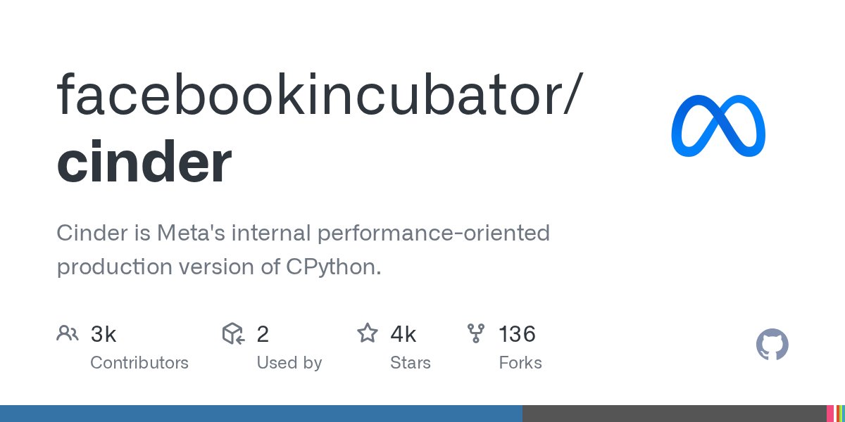 pp0196's tweet card. Cinder is Meta's internal performance-oriented production version of CPython. - facebookincubator/cinder