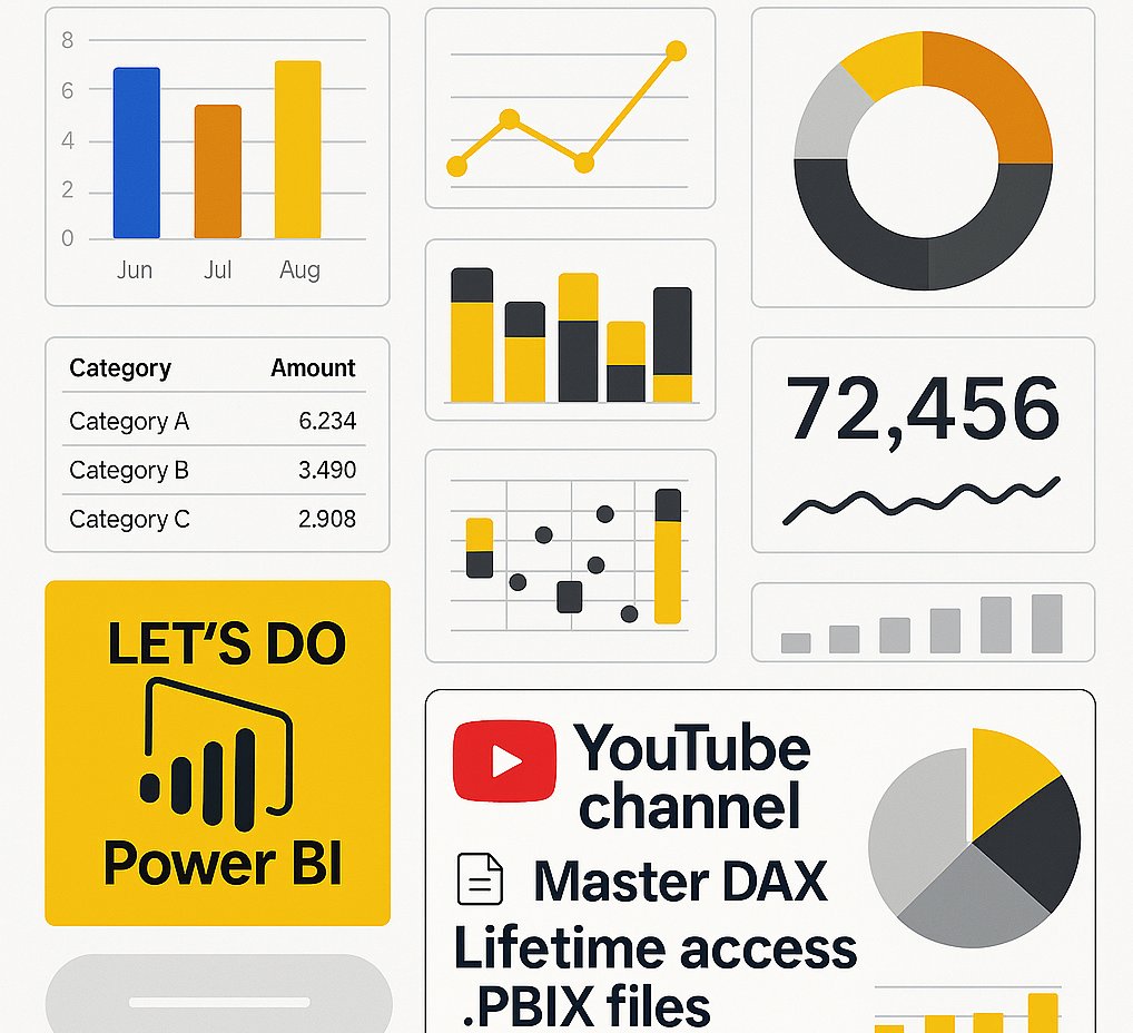 PBIwithAkshay's tweet card. If you’ve been following my journey on Medium, you know I’m passionate about sharing practical Power BI and DAX knowledge. Your incredible…