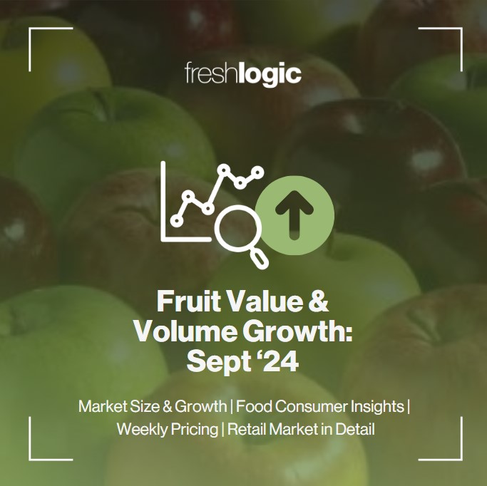 freshlogic's tweet card. For the year ending September 2024, watermelons led with a 52.7% increase in fruit value and volume, while grapefruit saw the largest decline at 56.2%.