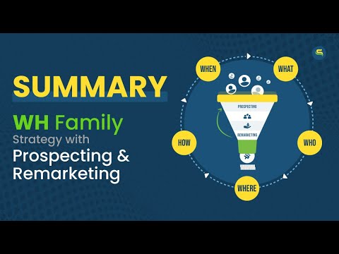 Simprosys's tweet card. Summary: WH Strategy with Prospecting and Remarketing