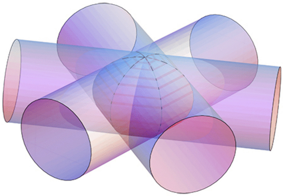 CJSMTE's tweet card. Canadian Journal of Science, Mathematics and Technology Education - This commentary is a personal reflection based on the experiences of the authors, who attribute their professional success to the...