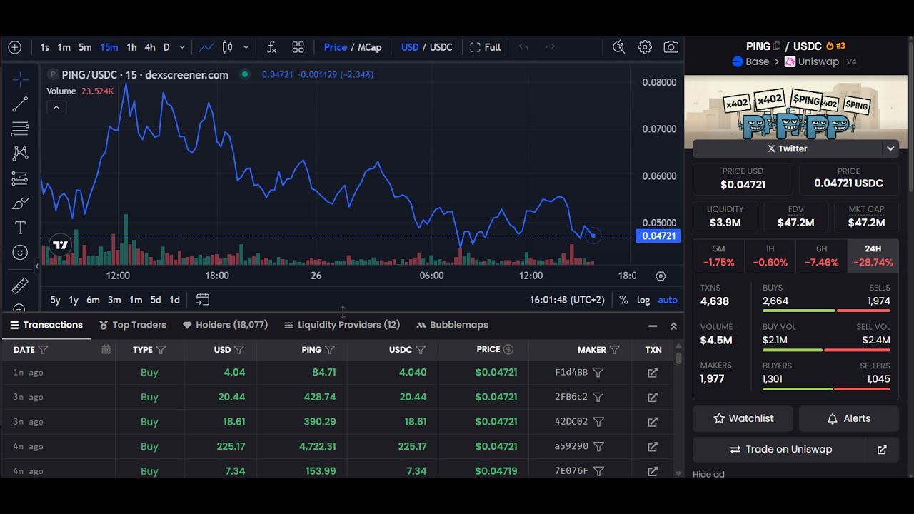Erez_Macrobit's tweet card. מה זה פרוטוקול X402 ולמה מטבע פינג זינק בחדות?, פדרה, מטבע POLY ועוד...