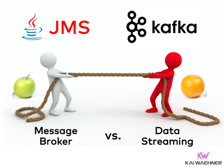 marcel_dmg's tweet card. Message broker vs. data streaming - trade-offs, integration and migration scenarios from JMS, IBM MQ, TIBCO, or ActiveMQ to Apache Kafka.