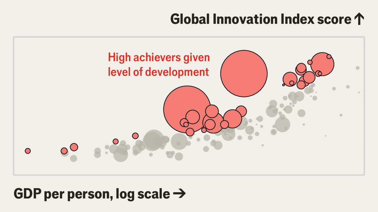 PhraAthit's tweet card. China joins the top ten