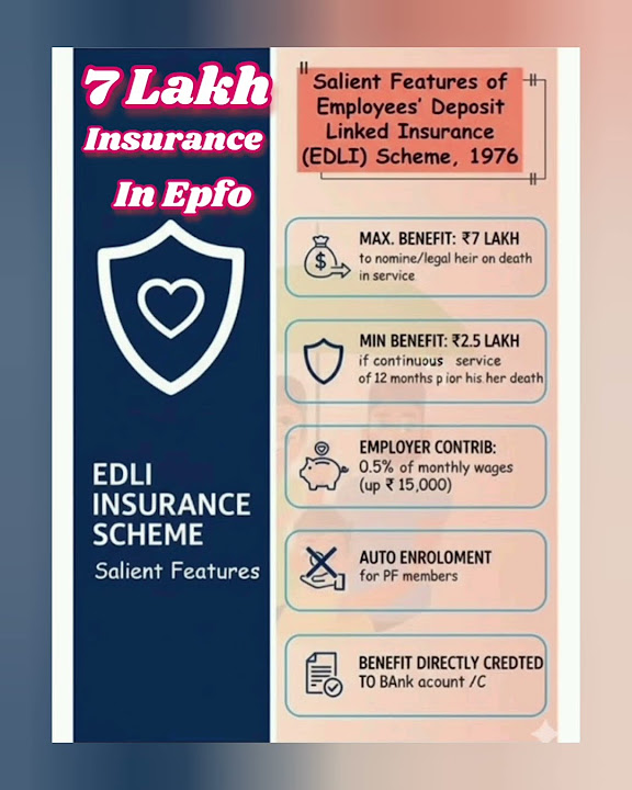 Bpotutorials's tweet card. Epfo Latest Schemes- 7 lakh insurance to employees #epfo #bpointerv...