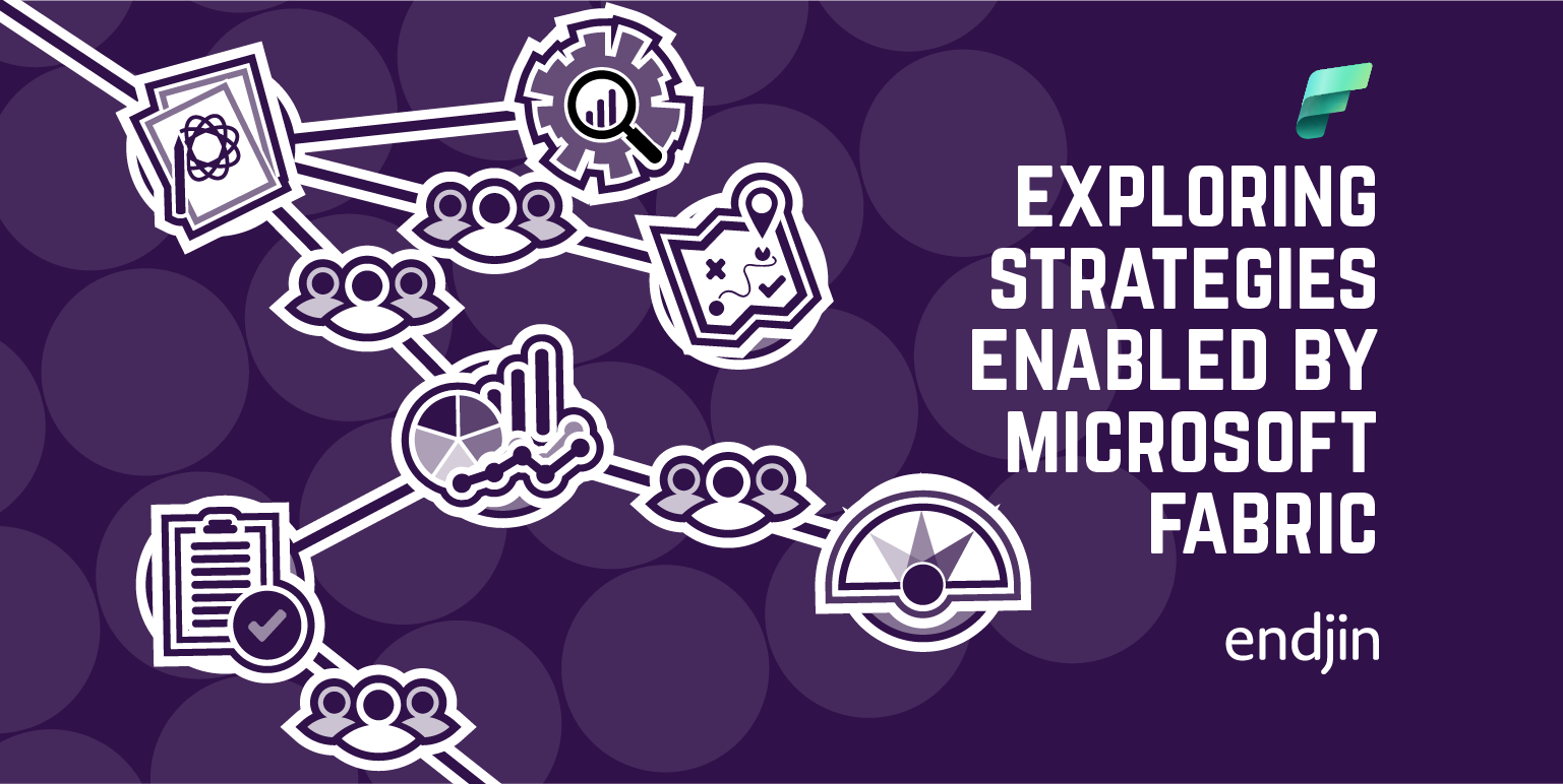 swardley's tweet card. Explore building situational awareness and leveraging strategic opportunities with Microsoft Fabric in this concise overview.
