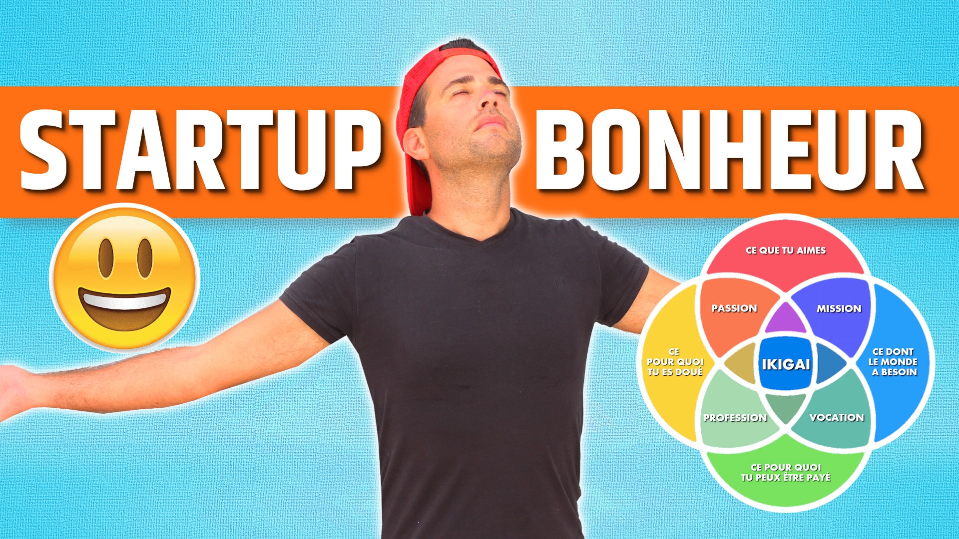 johntaieb's tweet card. Ikigai - Comment trouver une idée de startup qui te rendra heureux?