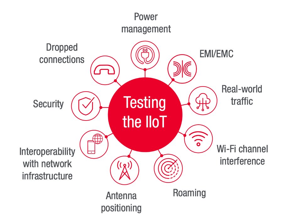 SemiEngineering's tweet card. Multi-modal sensors generate data that edge AI can turn into actionable insights, provided new devices can be integrated with legacy equipment.
