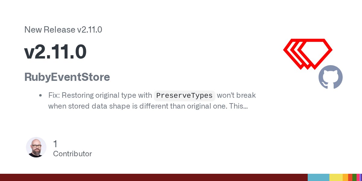 RailsEventStore's tweet card. RubyEventStore Fix: Restoring original type with PreserveTypes won't break when stored data shape is different than original one. This change also allows using OpenStruct for data and metadata...