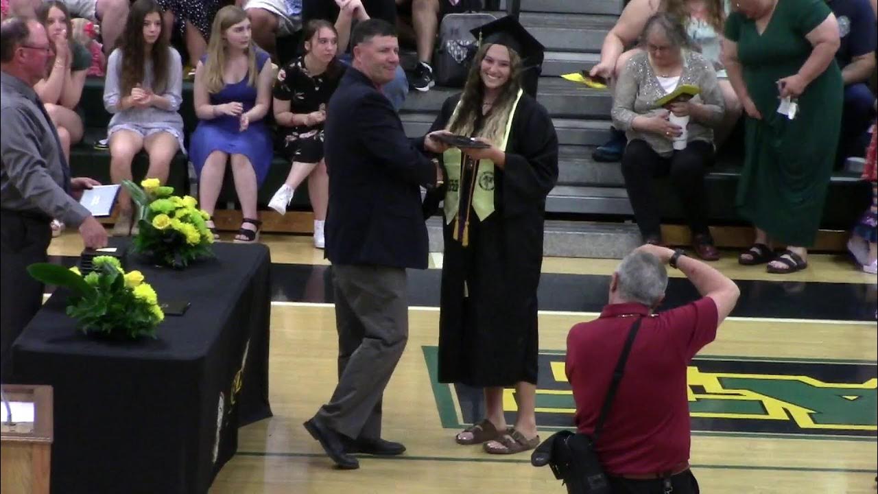 mla5267's tweet card. Abingdon/Avon class of 2022 Graduation