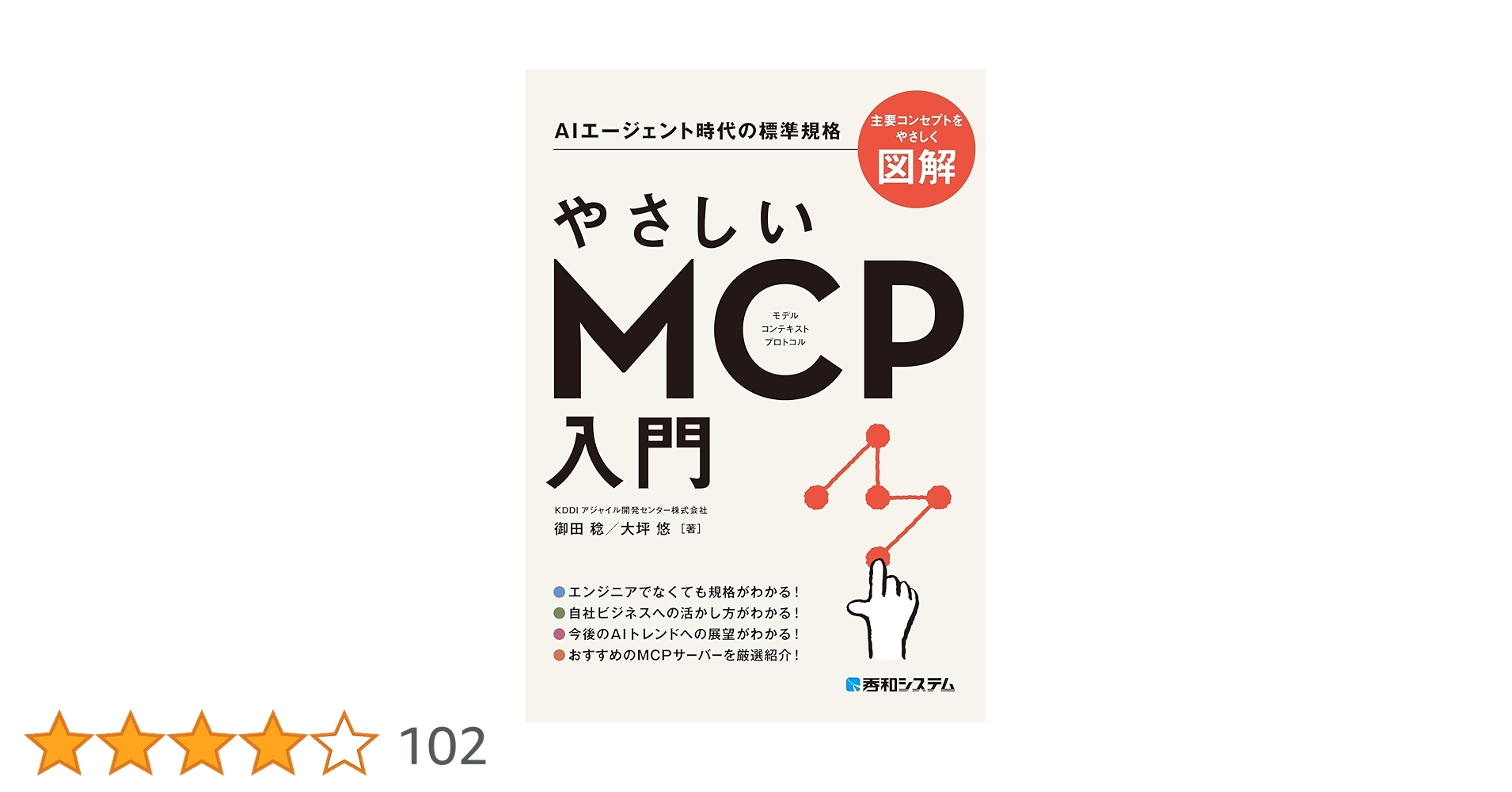 computer_rev5's tweet card. AIエージェント時代の標準規格MCP（モデル コンテキスト プロトコル）の入門書。 大バズりしたスライド「やさしいMCP入門」の著者が新技術の基礎をやさしく解説。 Chapter 1　MCPとは Chapter 2　MCPの仕組み Chapter 3　MCPを実際に触ってみよう Chapter 4　MCP対応クライアント紹介 Chapter 5　MCPサーバー紹介 Chapter...