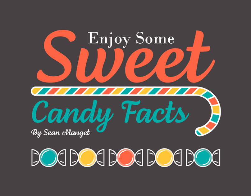 MangetSean's tweet card. A fun infographic I made about candy.