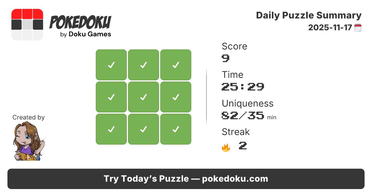 zayloxithe's tweet card. Check out my PokeDoku daily puzzle result!