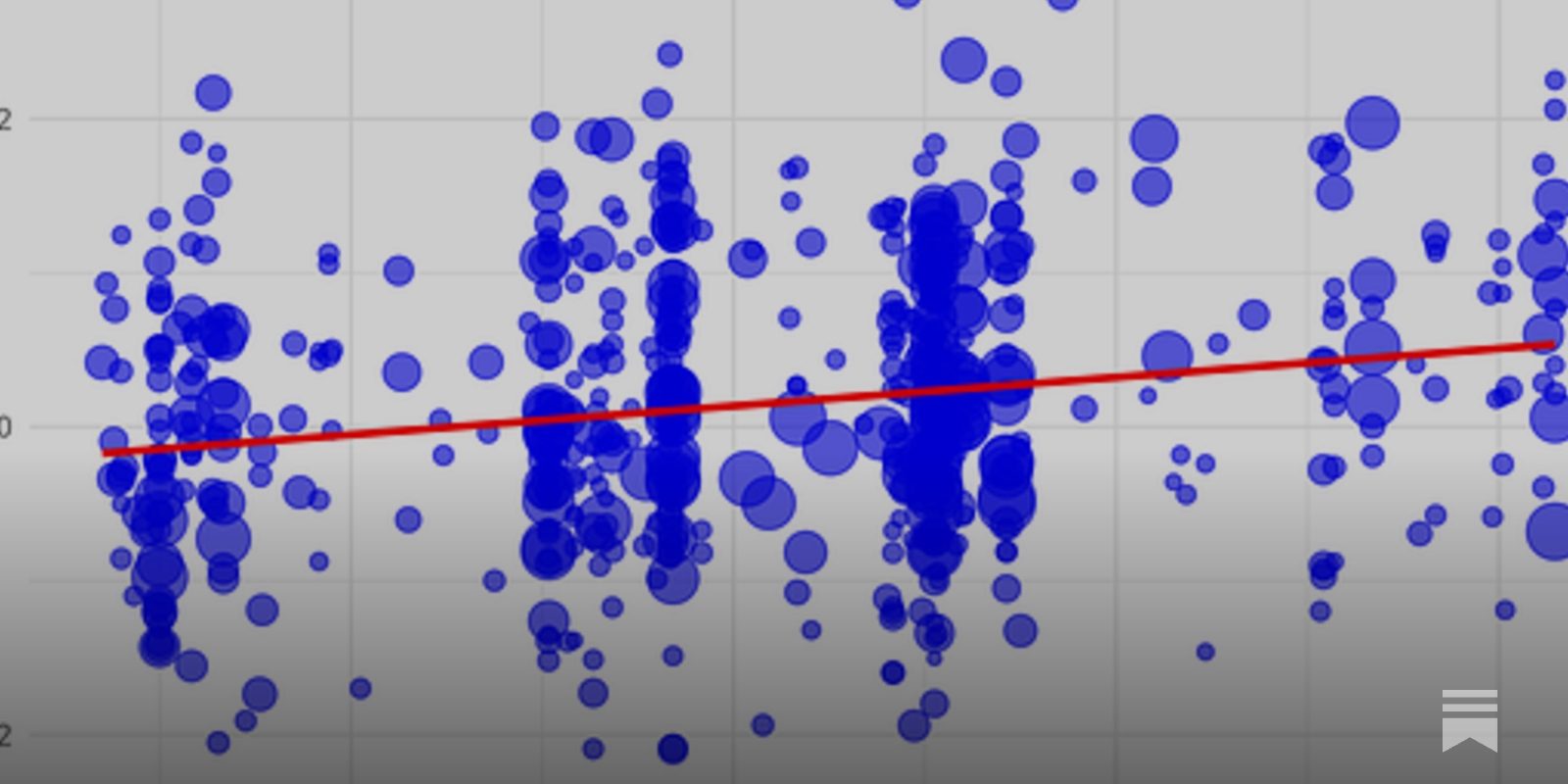 pitiklinov's tweet card. New genomic evidence for Clark’s theory