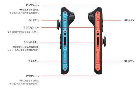 sok4atg8's tweet card. 　あんなもん使い物にならないと実装しようとする前に分からないと…とはいえ、そもそも任ッ2版バイオ9とかいう罰ゲームが存在してしまっている事自体が任天堂様とのご円が太い故でしょうし、可能なら採用して欲しいとお願いされた可能性が高そうですね。