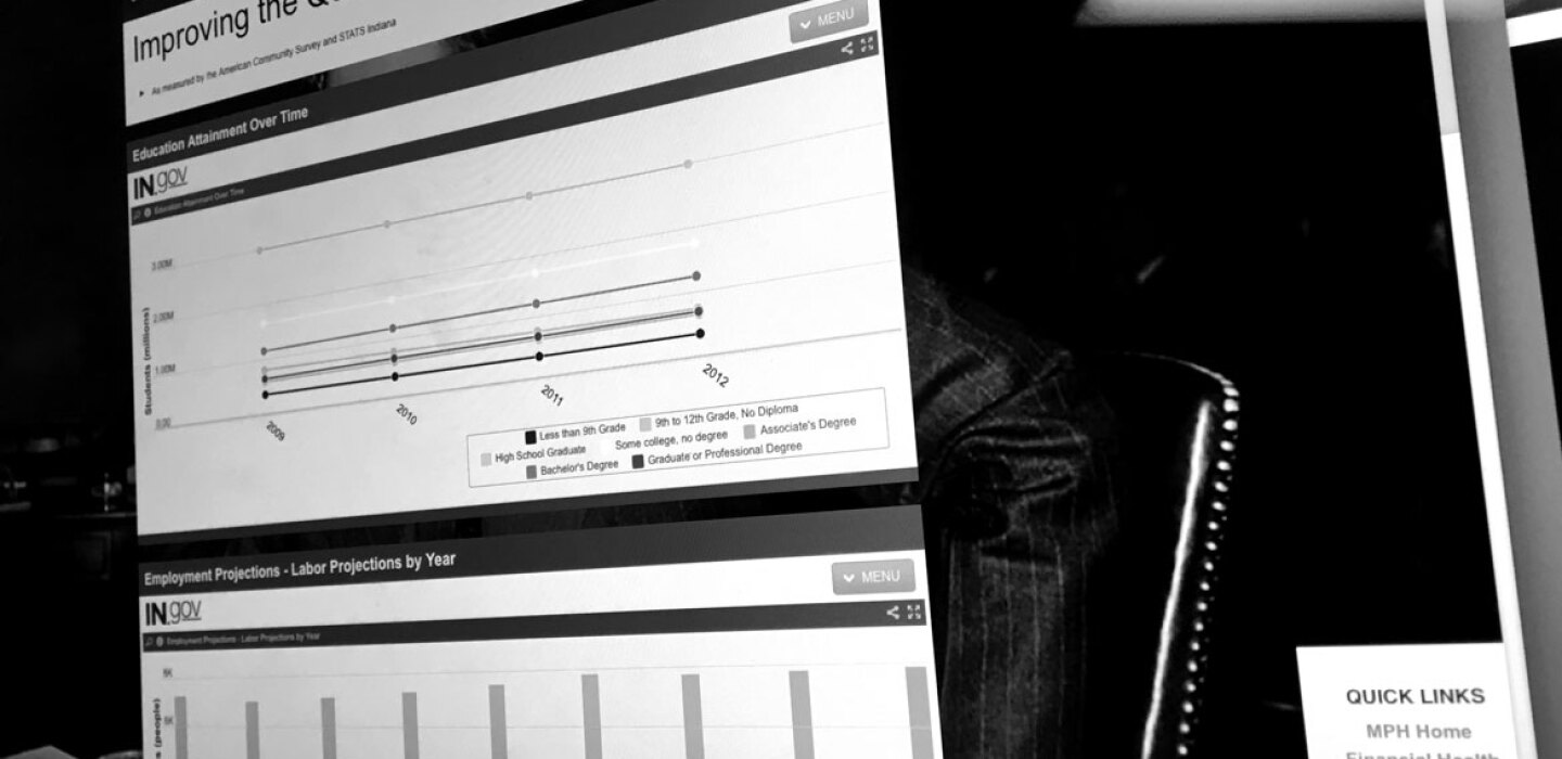 CommunityData's tweet card. Government thinks open data is an add-on that boosts transparency, but it’s more than that.