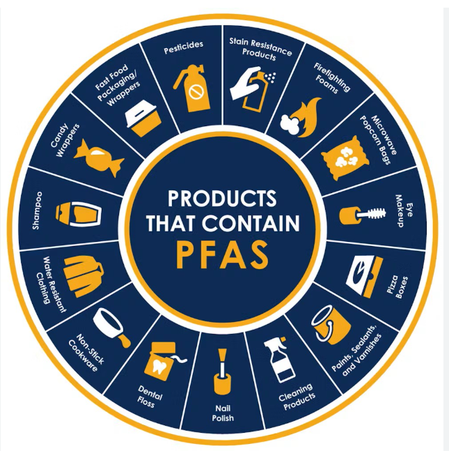 DFCComputing's tweet card. But certain species of human gut bacteria may be part of a solution