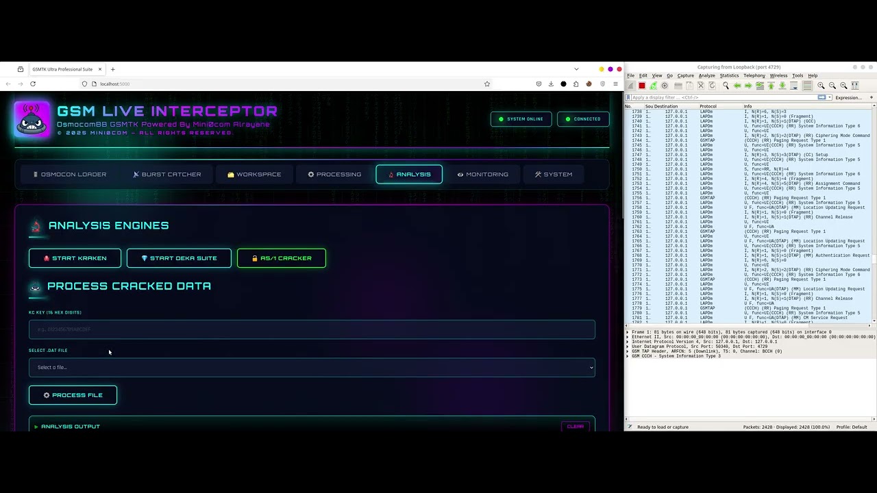 Mini0com's tweet card. GSM-TK Multi Phone Catcher