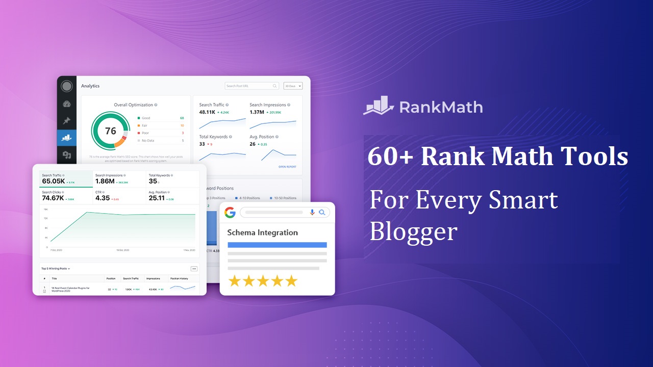 blogrecode's tweet card. Discover 60+ Rank Math tools that transform your SEO game. From Content AI to schema markup, these Rank Math tools help bloggers rank faste