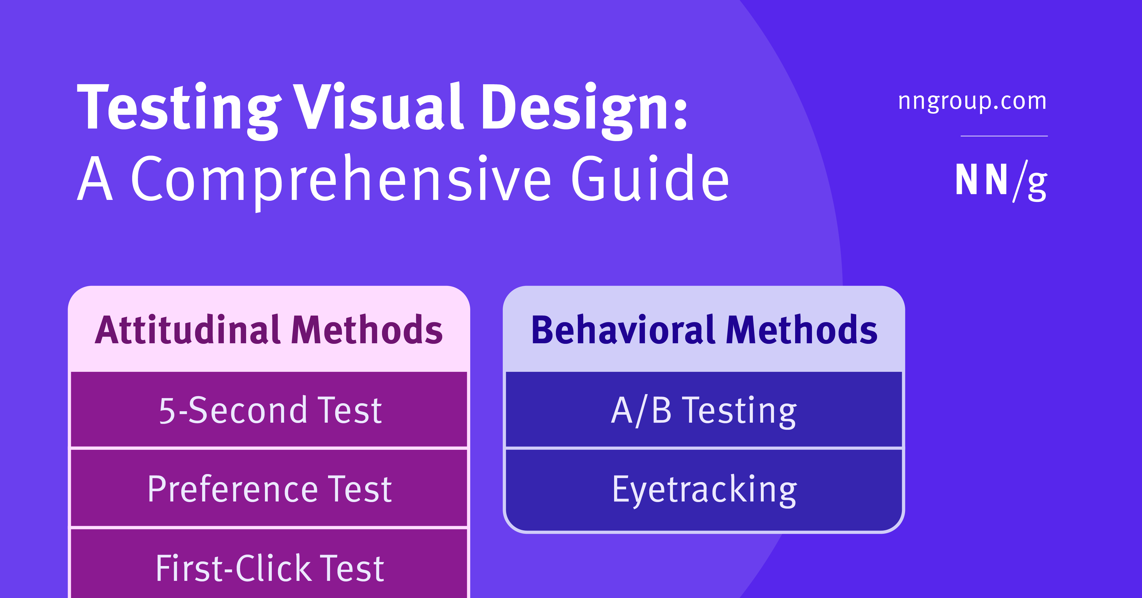 NNgroup's tweet card. Use methods like 5-second testing, first-click testing, and preference testing to gain insights into how users perceive your visual design.