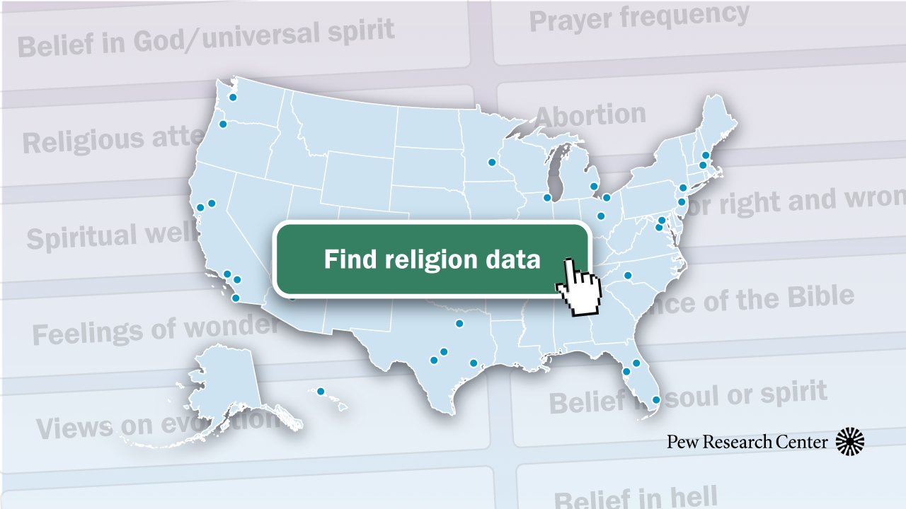 YaProbDidntKnow's tweet card. Religious Landscape Study (RLS) | Pew Research Center