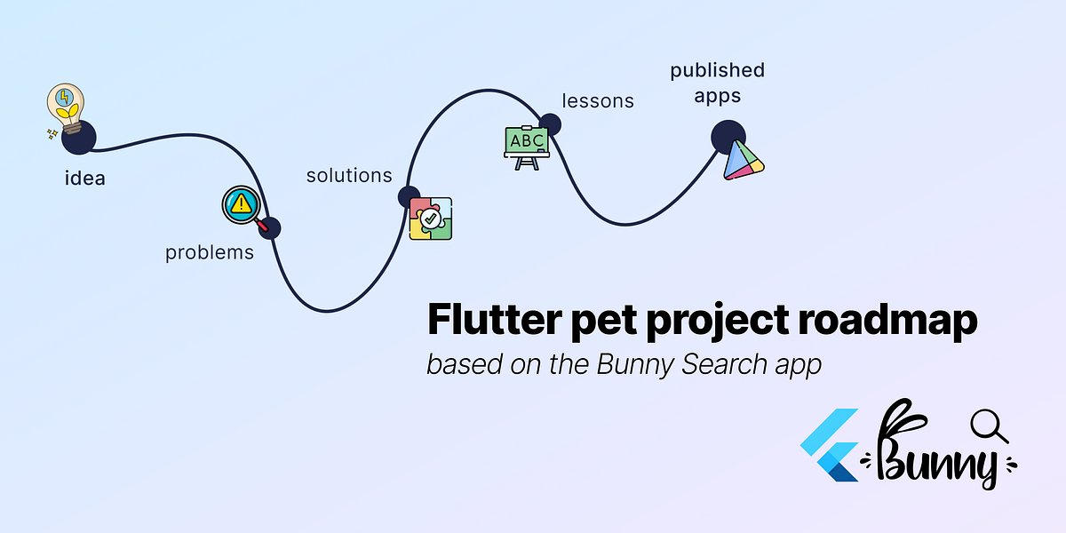 r_FlutterDev's tweet card. 8 steps to create and launch your side project from scratch 🚀