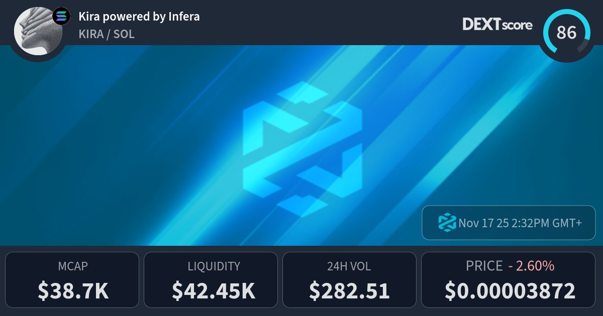 a_pergo's tweet card. Kira powered by Infera latest price, buy, sell and trade KIRA