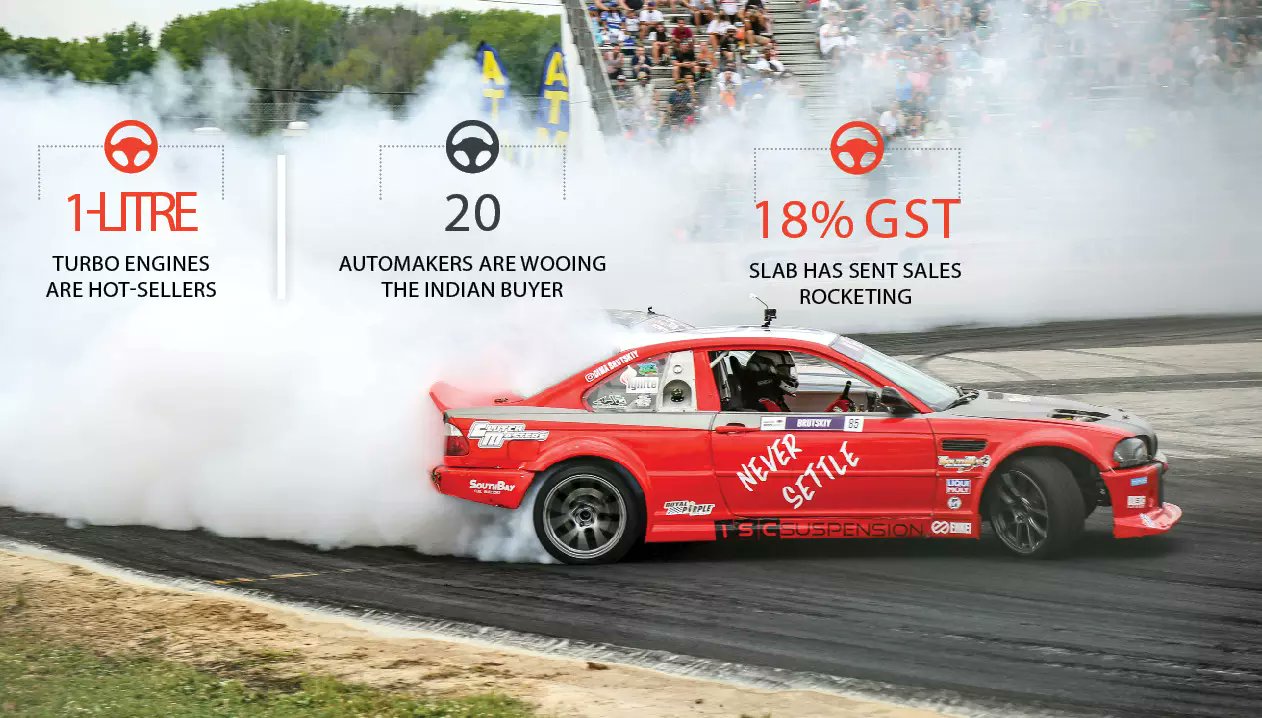 narayanrajeev's tweet card. With GST cuts revving up India’s car market, automakers are rushing to roll out punchy new models, sporting price tags that can thrill both wallets and wheels