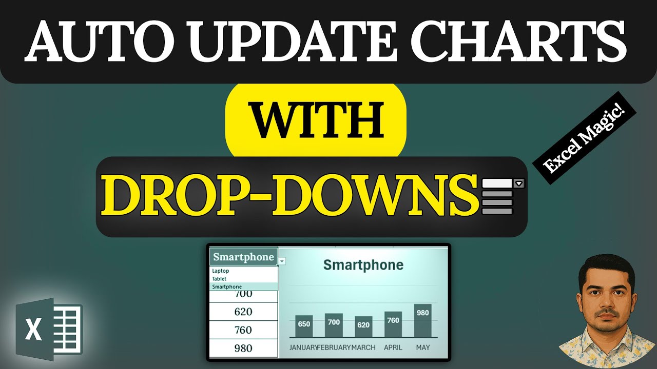 JB5453's tweet card. Create a Dynamic Chart Using Drop-Down List in Excel (No VBA!)