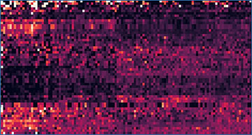 RNASeqBlog's tweet card. MntJULiP and Jutils - differential splicing analysis of RNA-seq data with covariates