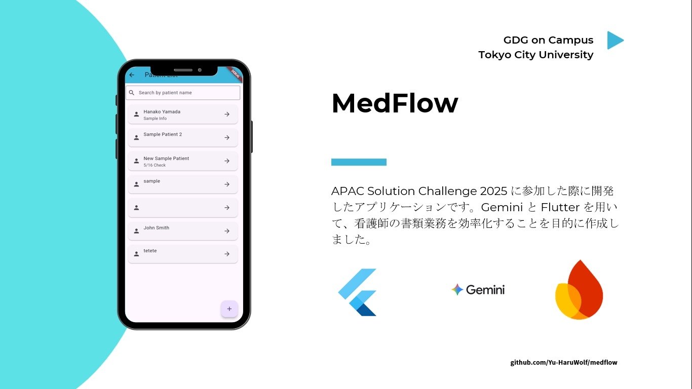 Getty708's tweet card. 近年、看護師の業務量は増加の一途をたどっており、医療現場において欠かせない存在である一方、その負担は非常に大きいものとなっています。特に書類業務は全体の20〜30％を占めており、入院患者の退院までを見据えた看護計画の作成や、毎日の患者状態を記録する SOAP など、多くの時間と労力を要しています。看護計画は、同じ症状であっても患者の年齢・職業などにより最適な内容が異なるため、個別最適化された...